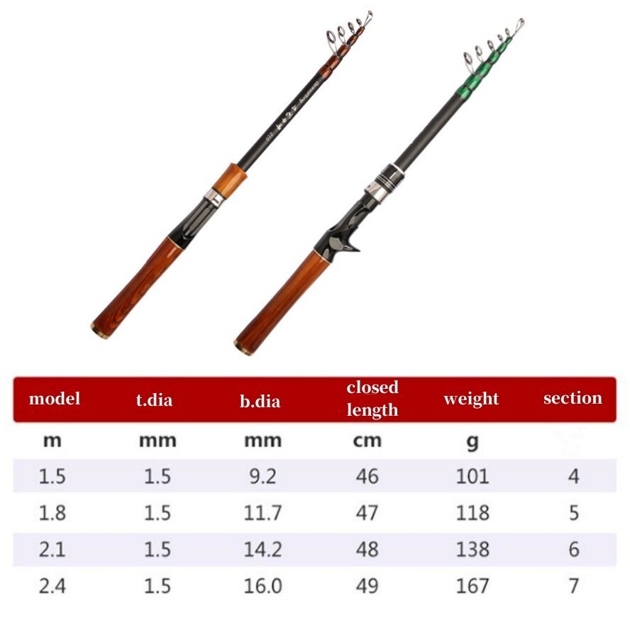 Telescopic Fishing Rod Spinning Casting Rod Carbon Fiber Rod High Sensitivity
