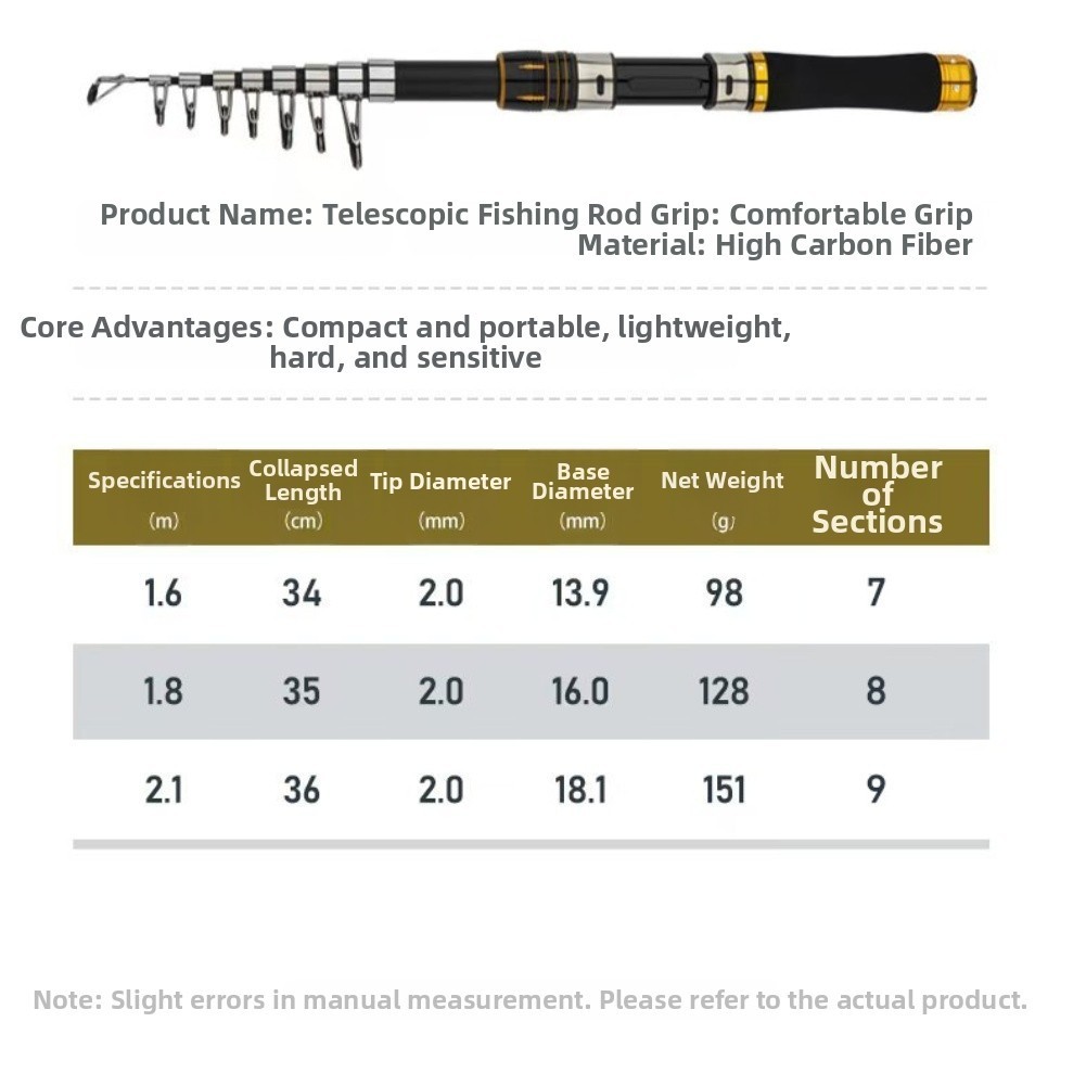 Carbon Telescopic Fishing Rod Medium Power 36cm Collapsed for Freshwater Use