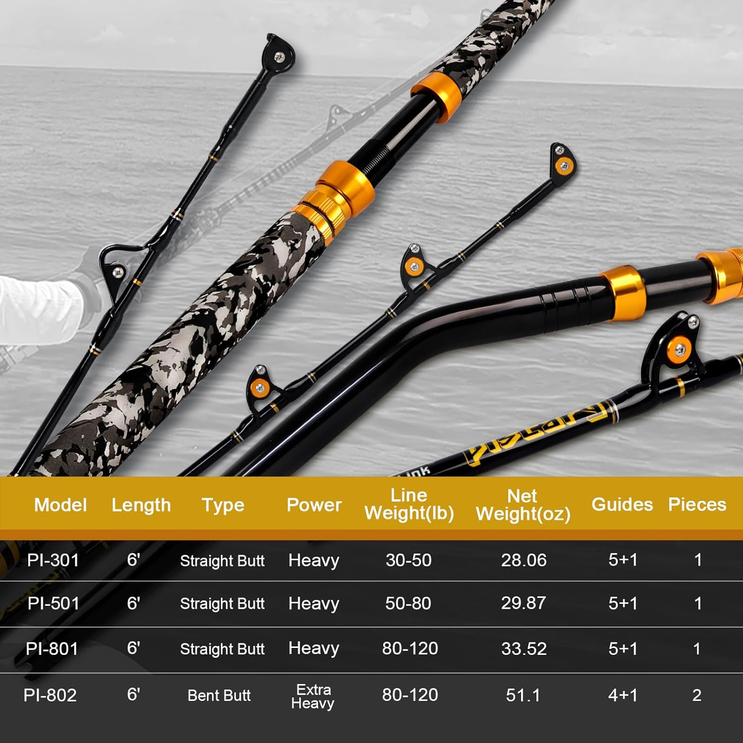 Big Game Trolling Rod Saltwater Offshore Conventional Boat 6 Feet Fishing Pole