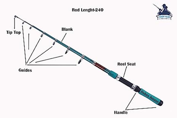 FISHERY HOUSE Microfiber Fishing Rod & Reel Set (240 cm Green) + Free Shipping