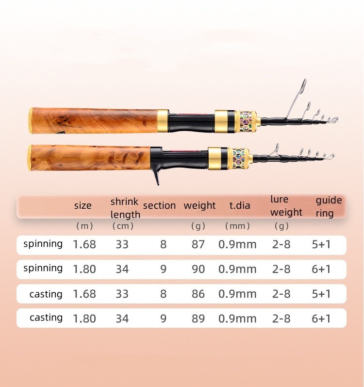 Telescopic Fishing Rods Spinning Casting Rod Carbon Fiber Rod Bass Ultra Light