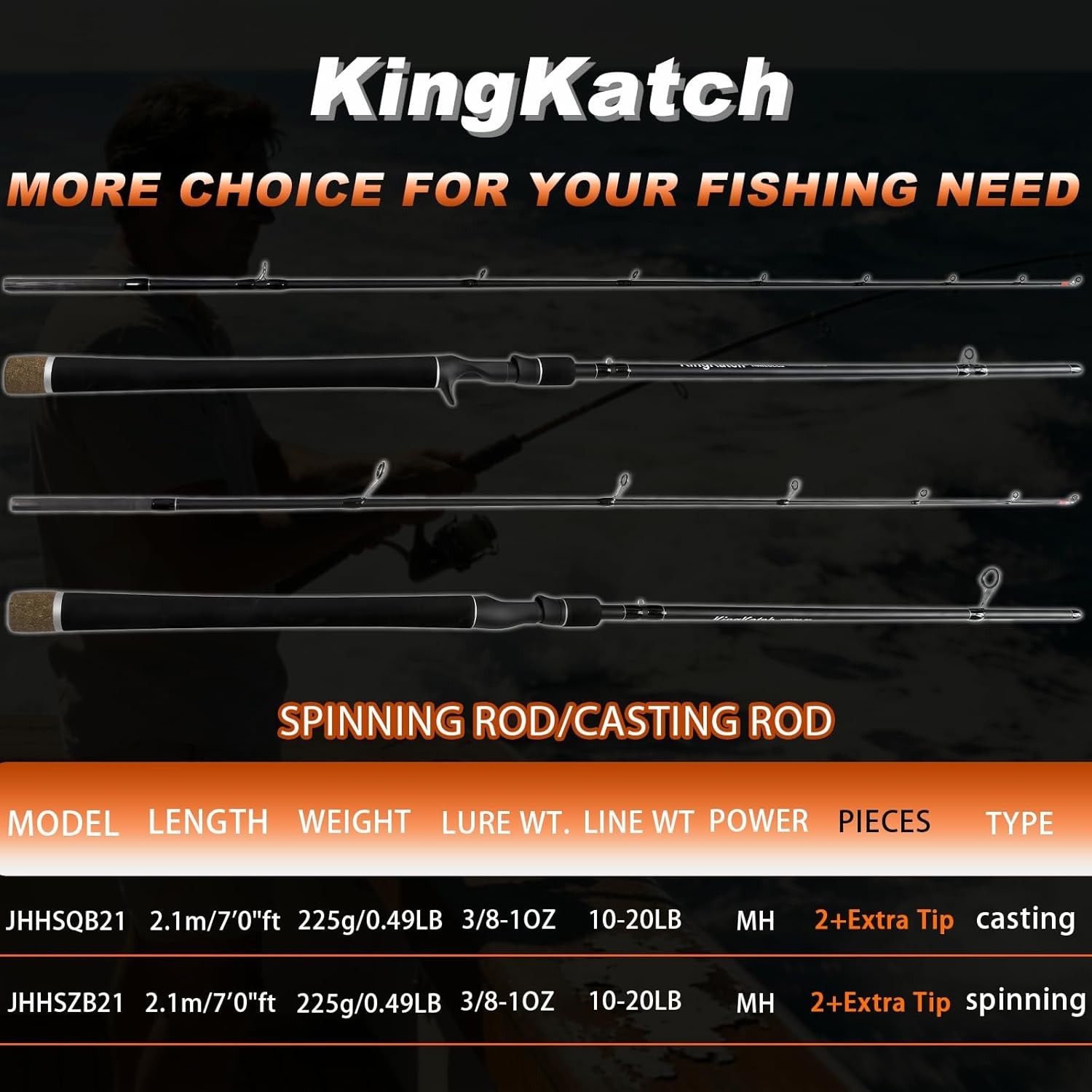 Elegant 7′ Spinning Fishing Rod – Dual Tips, Fast Action, Unmatched Sensitivity