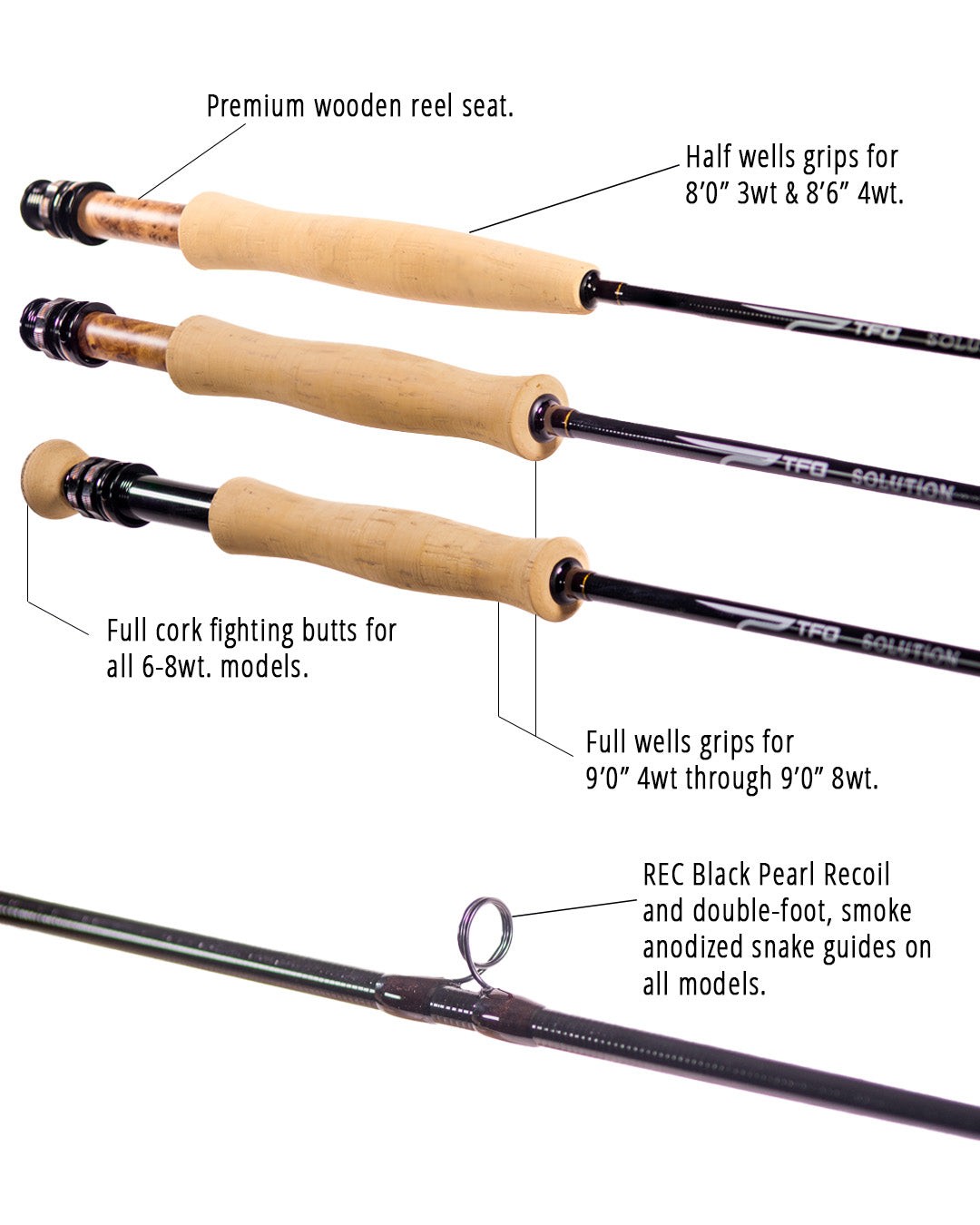 TFO Solution 5wt 9′ Fly Rod | Temple Fork Lifetime Warr. FREE SHIPPING