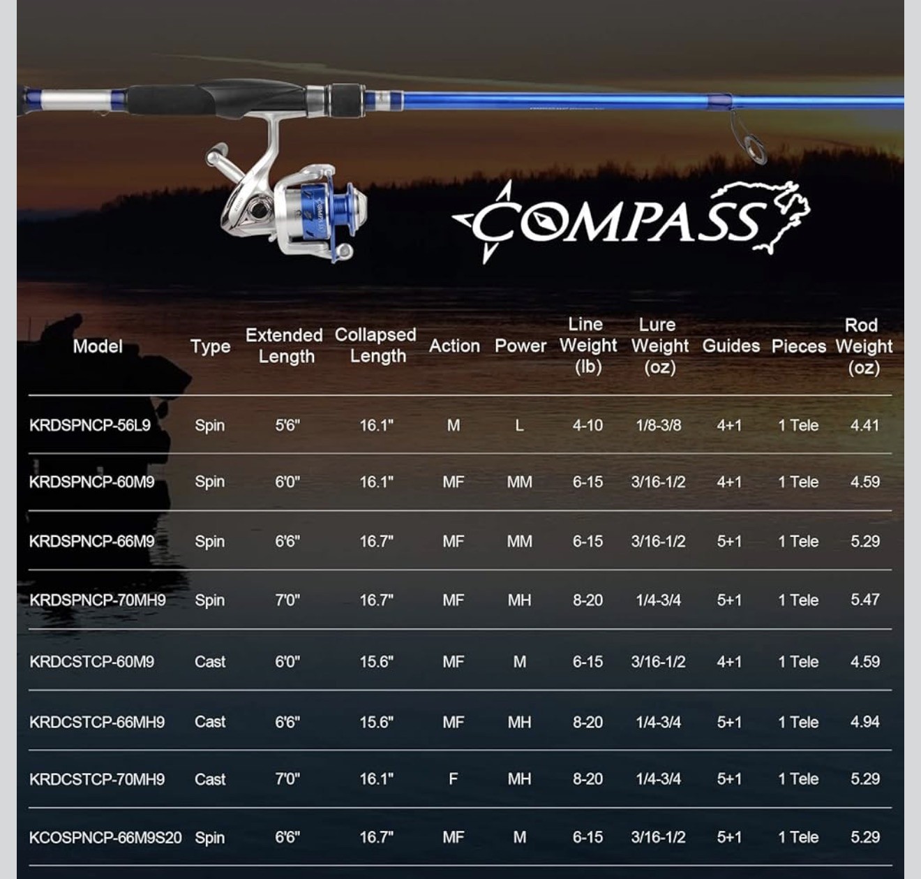 Compass Telescopic Graphite Fishing Rod, 7ft. Medium Heavy ( Rod Only ) OPEN BOX