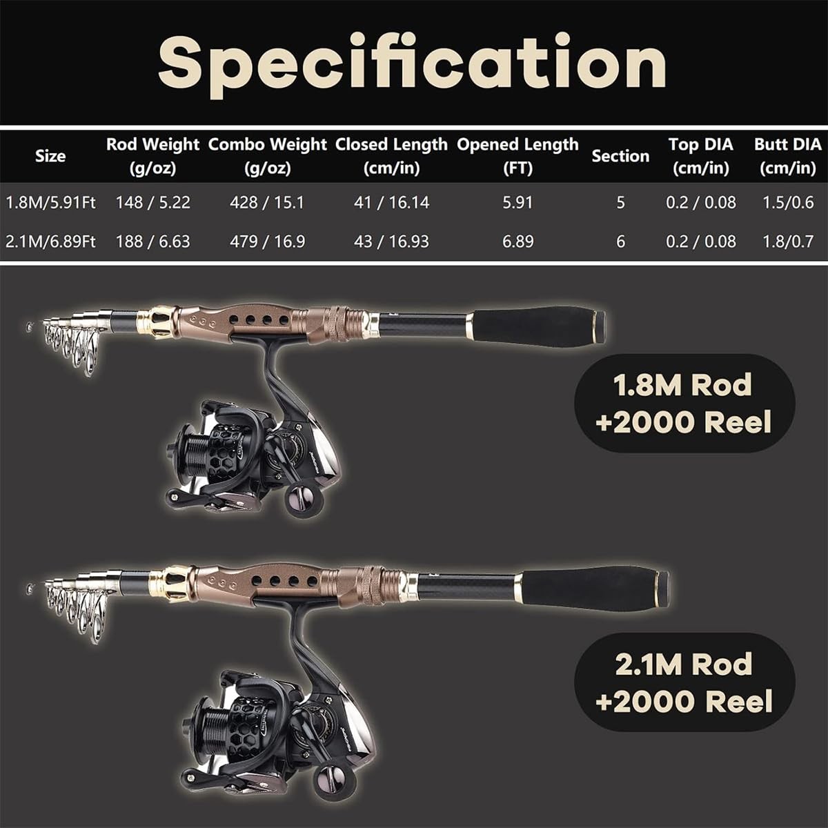 Fishing Rods and Reels Combo Telescopic Fishing Rod with Fishing Carrier Bag …