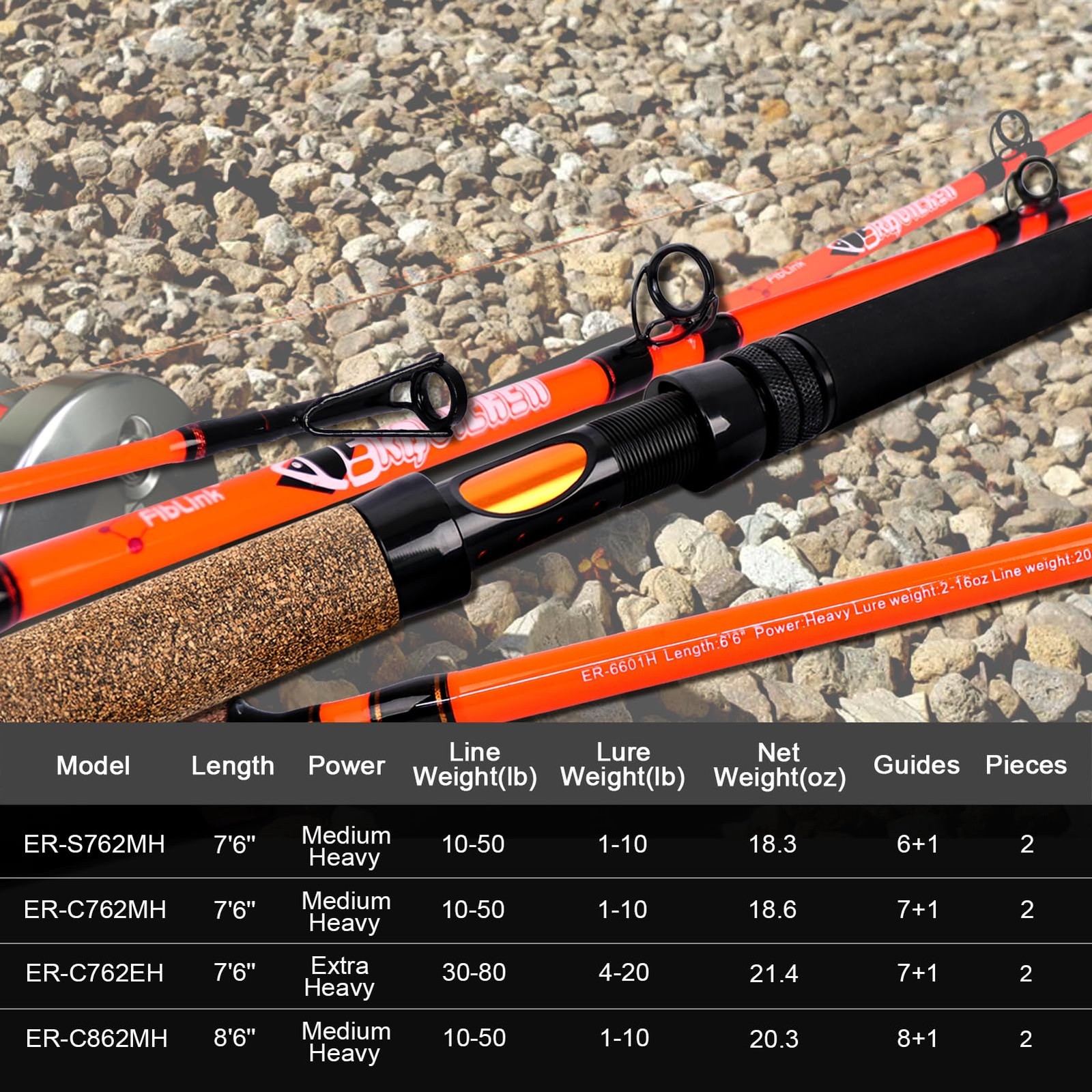 Catfish Fishing Rods, 2 Piece Catfishing Pole, Medium Heavy Catfish Casting/S…