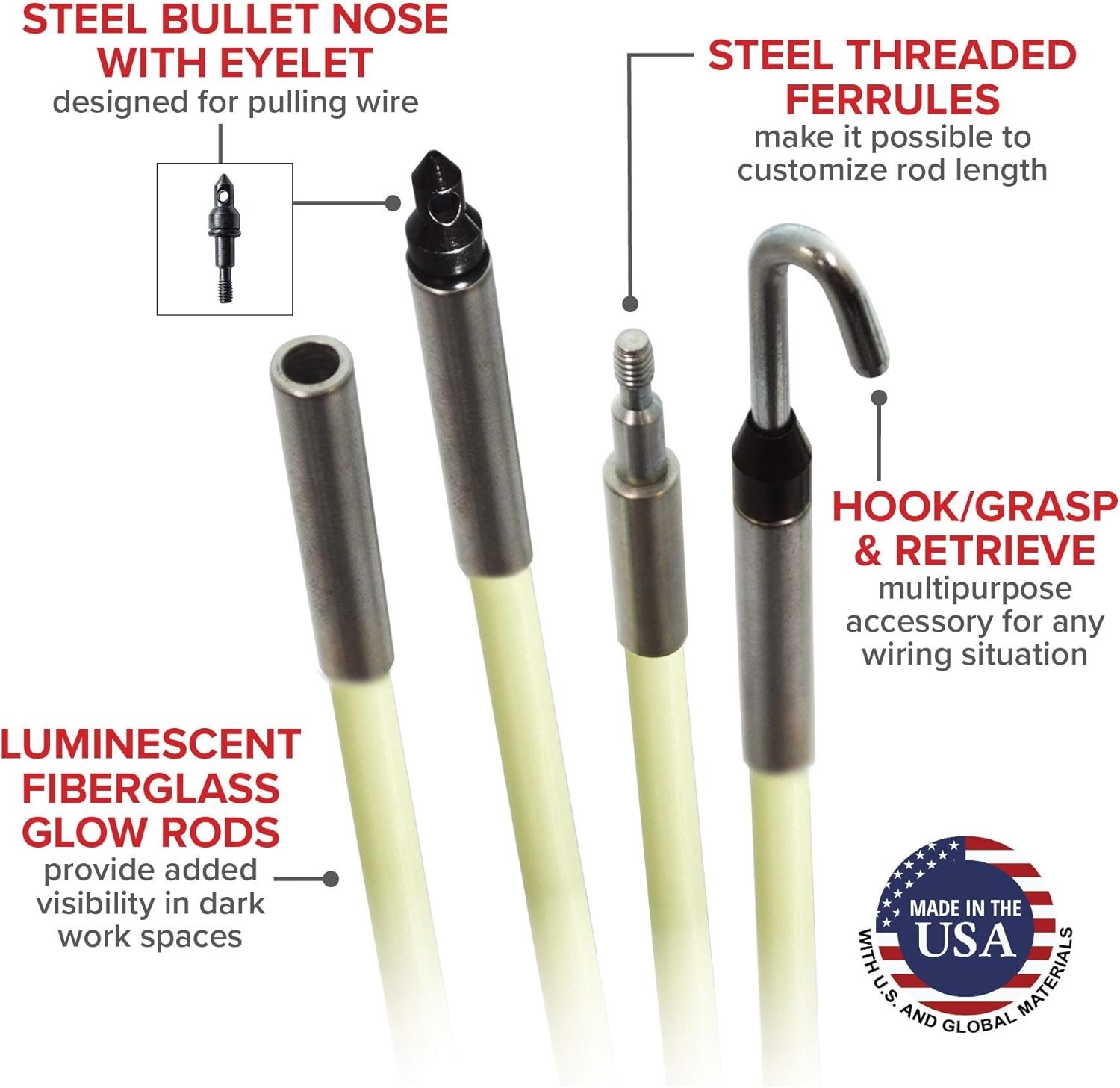 Jameson 35” Fiberglass Glow Rod Kit: Ultimate Fly Fishing Gear for Trout & Bass
