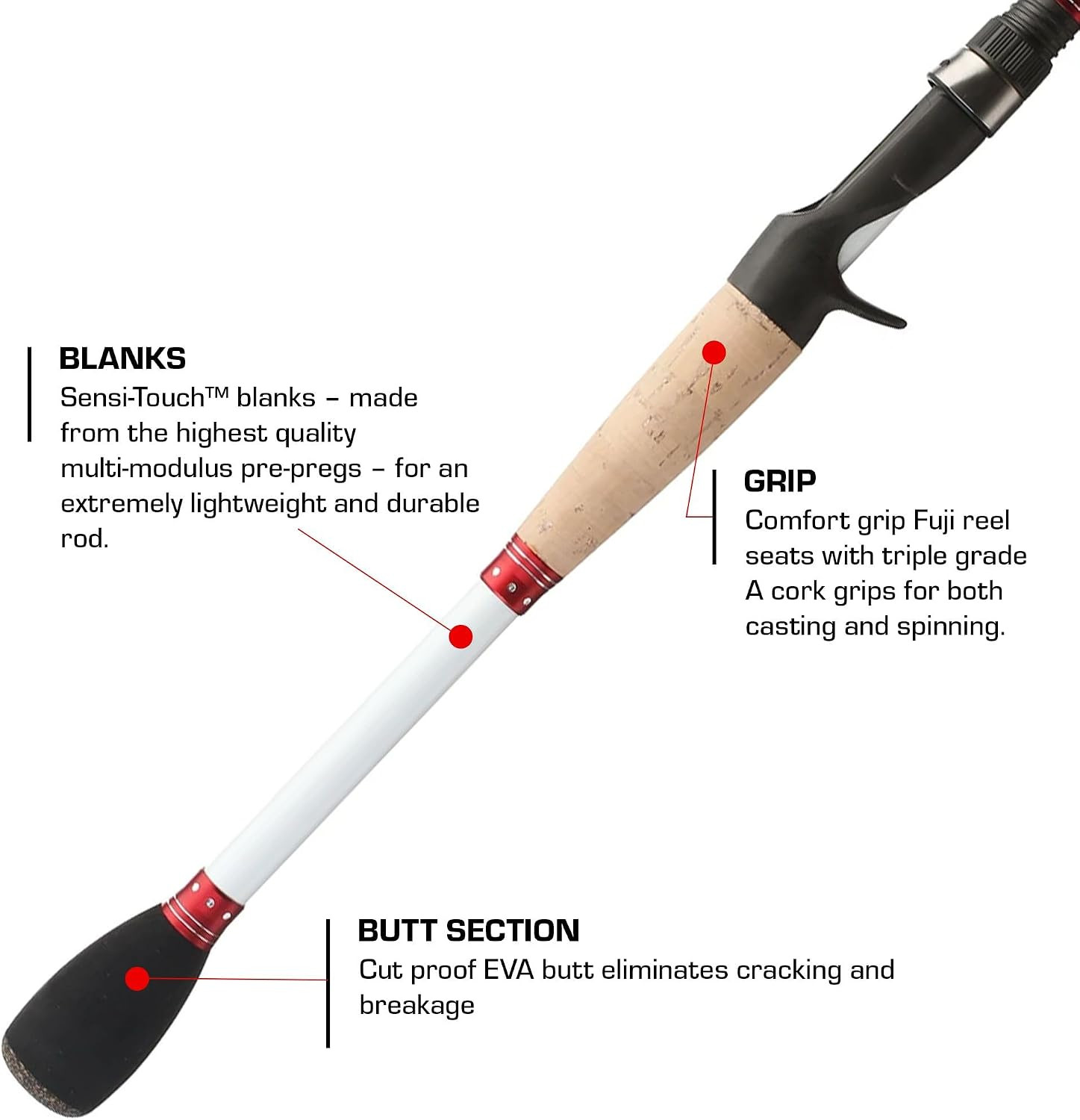 Micro Magic Pro Casting, Spinning & Crankin’ Rods, Durable, Sensitive and Balanc