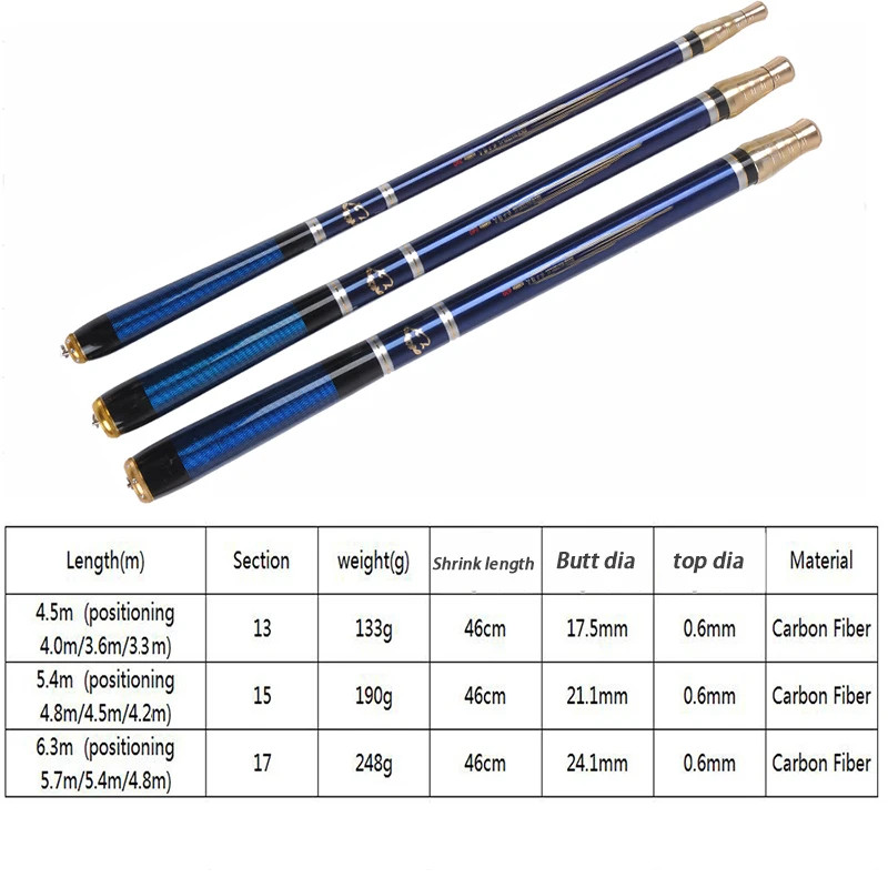 4.5M6.3M Adjustable Positioning Fishing Rod Telescopic UltraShort Carbon Fishing
