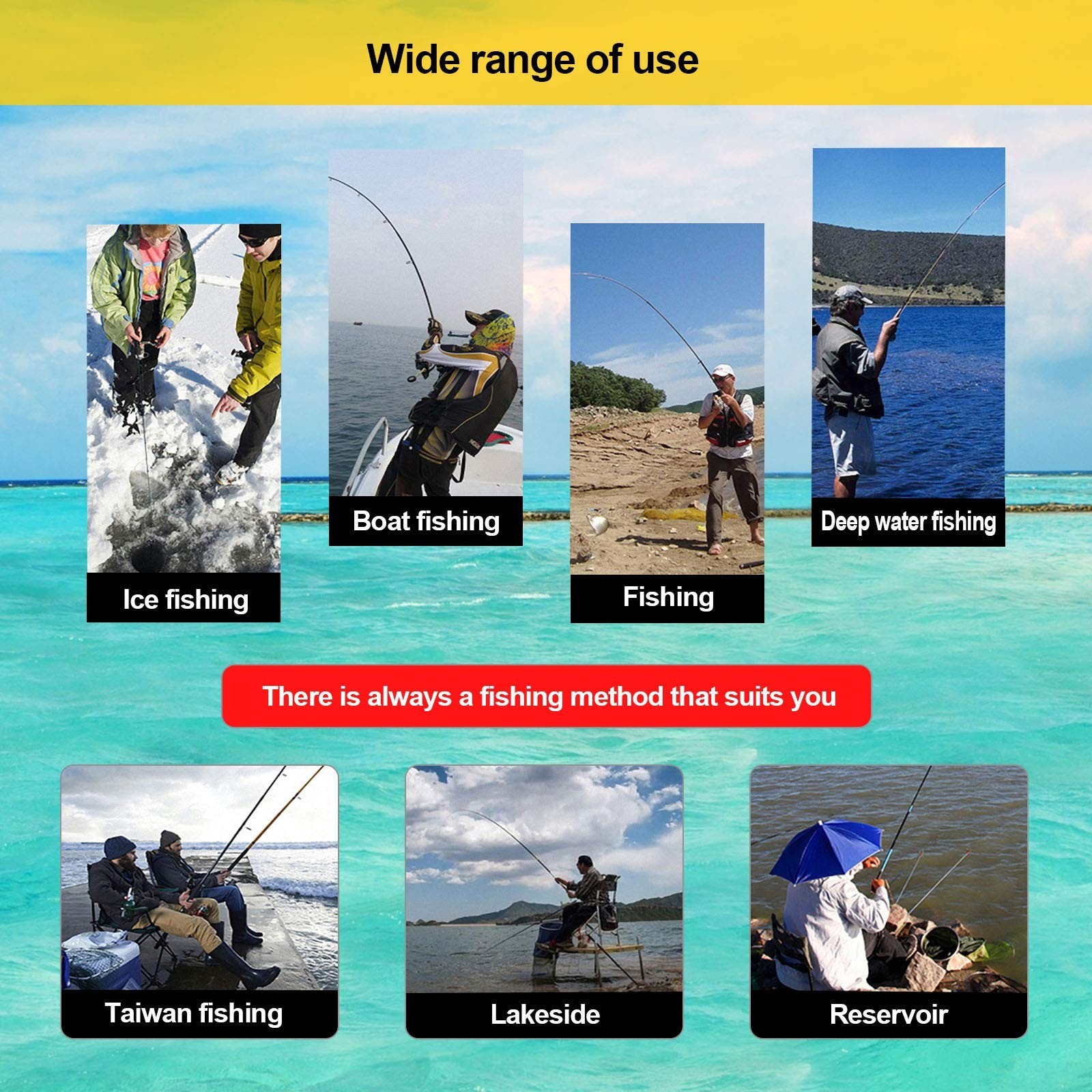 Handheld Fish Finder Portable Fishing Kayak Fishfinder Fish Depth Finder Fish…