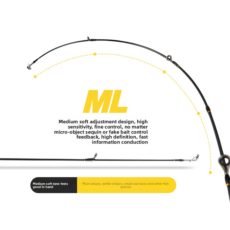 XT Travel Spinning Fishing Rod 6ft 7ft 8ft 2-8lb ML Carbon Trout Rod 5/6 Piece
