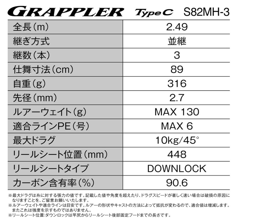 Shimano 26 Grappler Type C S82MH-3 Offshore Casting Rod Max 130g PE6 Spinning