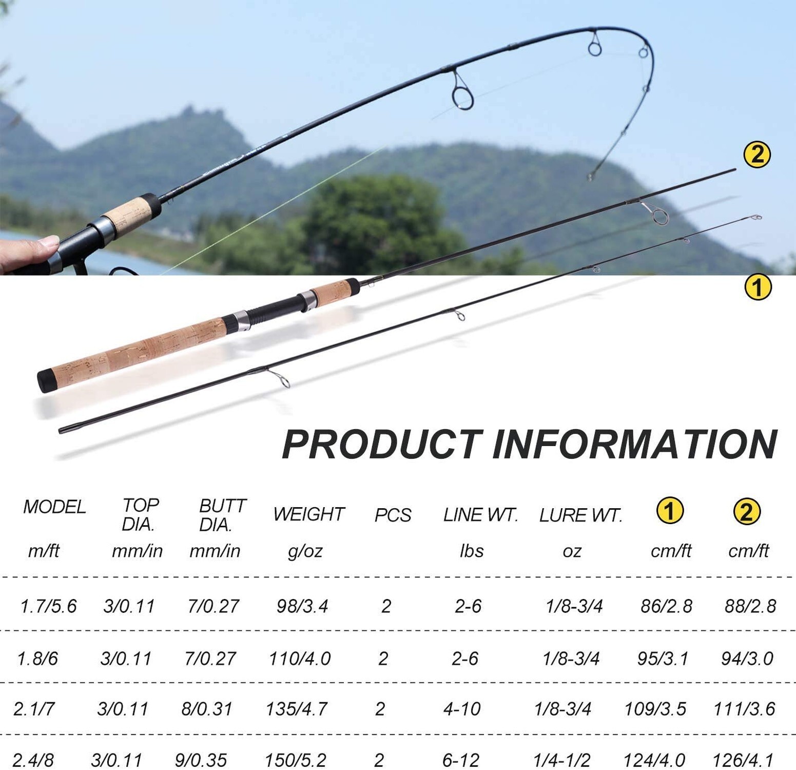 Sougayilang Fishing Rods Graphite Lightweight Ultra Light Trout Rods 2 Pieces…