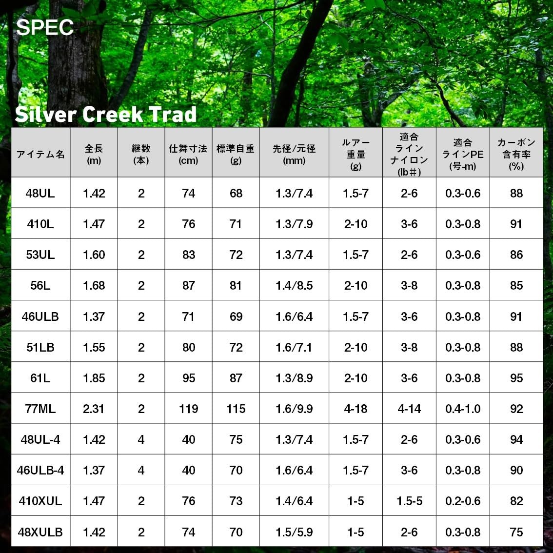 DAIWA Trout Rod Silver Creek Trad 48UL