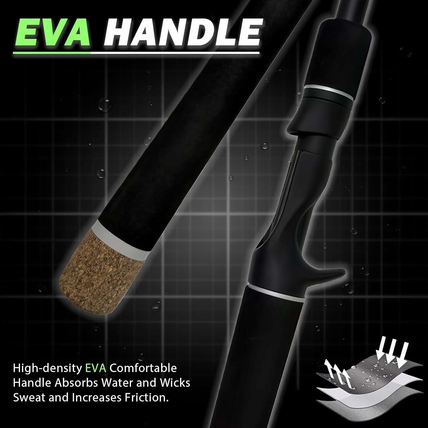 Elegant 7′ Spinning Fishing Rod – Dual Tips, Fast Action, Unmatched Sensitivity