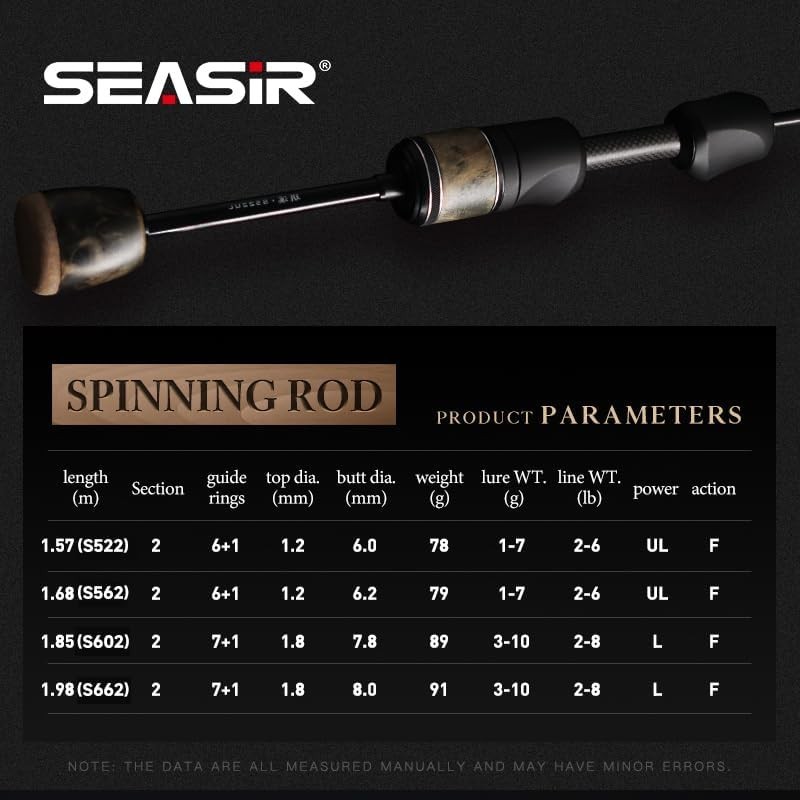 Stream Fishing Rod, Ultralight Spinning Rod Travel Bait Casting Rod, 2 Piece,…