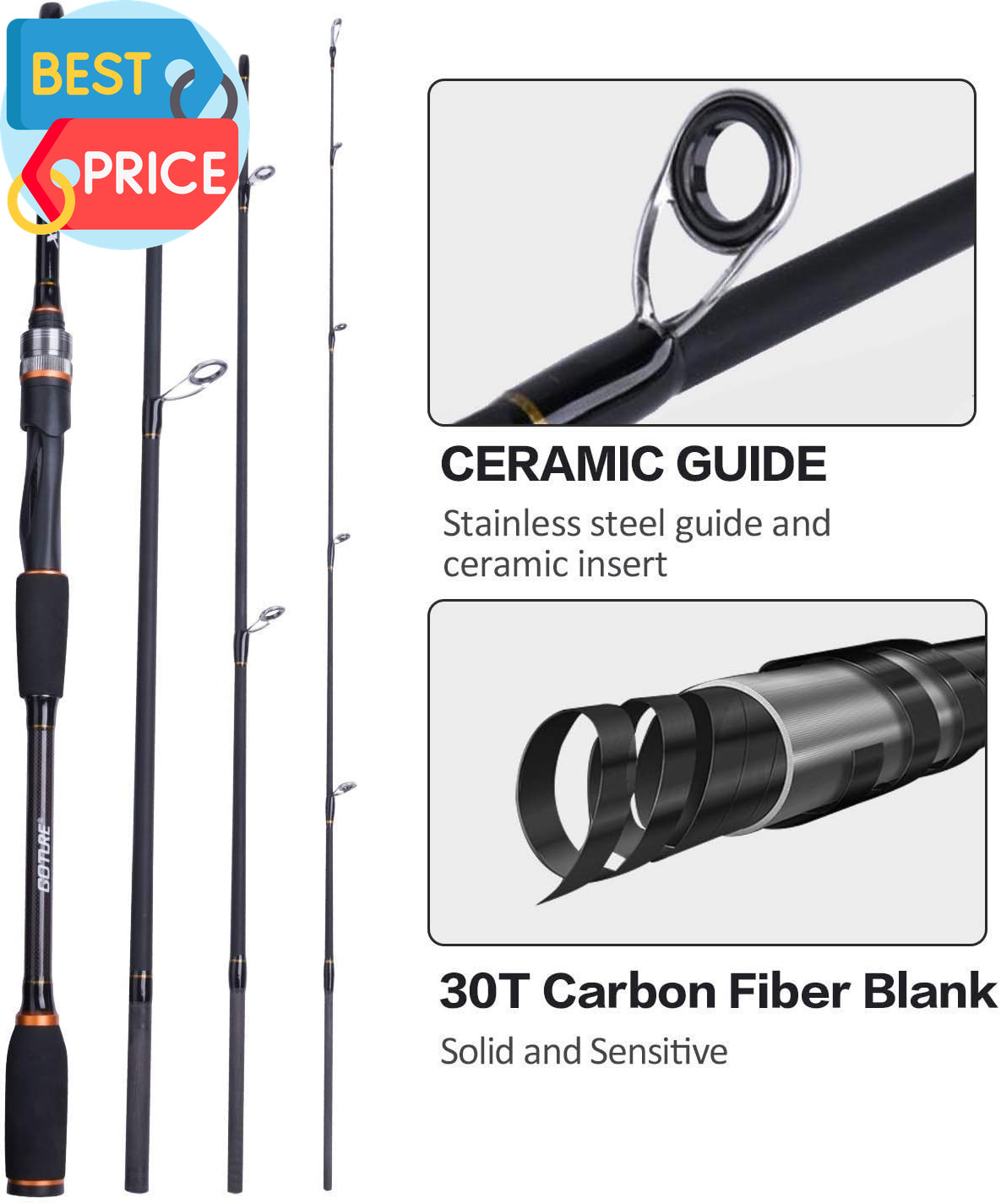 Travel Fishing Rods, 4 Piece Fishing Pole with Case/Bag, Casting/Spinning Rod,Ul