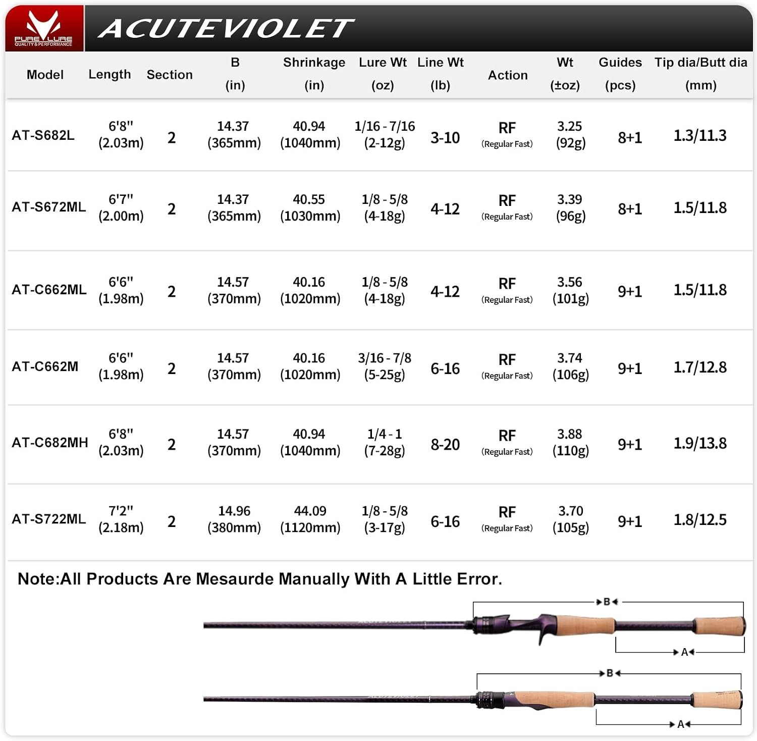 PURELURE ACUTEVIOLET Bass Fishing Rod Regular Fast Action Jerkbait Rod 2 Piece