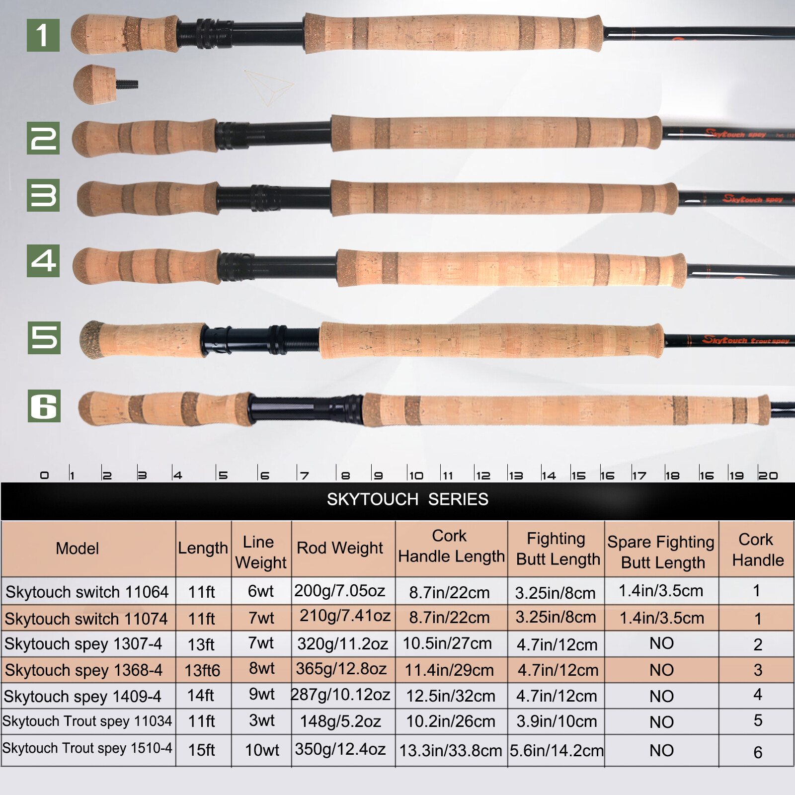 Maxcatch Two-handed Switch & Spey Fly Fishing Rods Fast Action IM10 Carbon Blank
