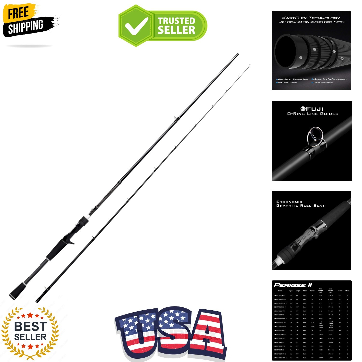 Perigee II Spinning & Casting Fishing Rods, Fuji O-Ring Line Guides, 24 Ton C…