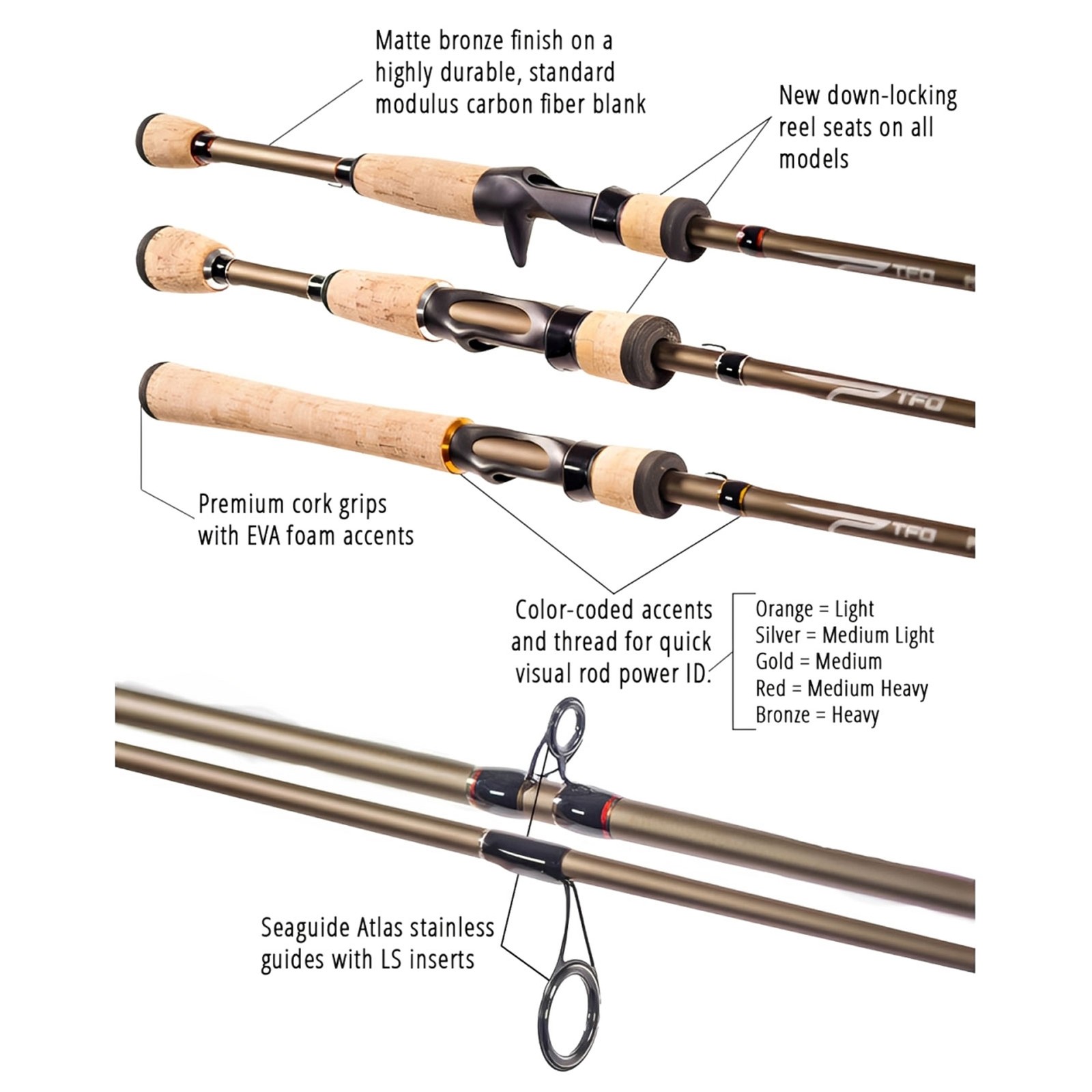 TFO 6’6″ M 1 pc. Professional Spinning Rod (PS-664-1)