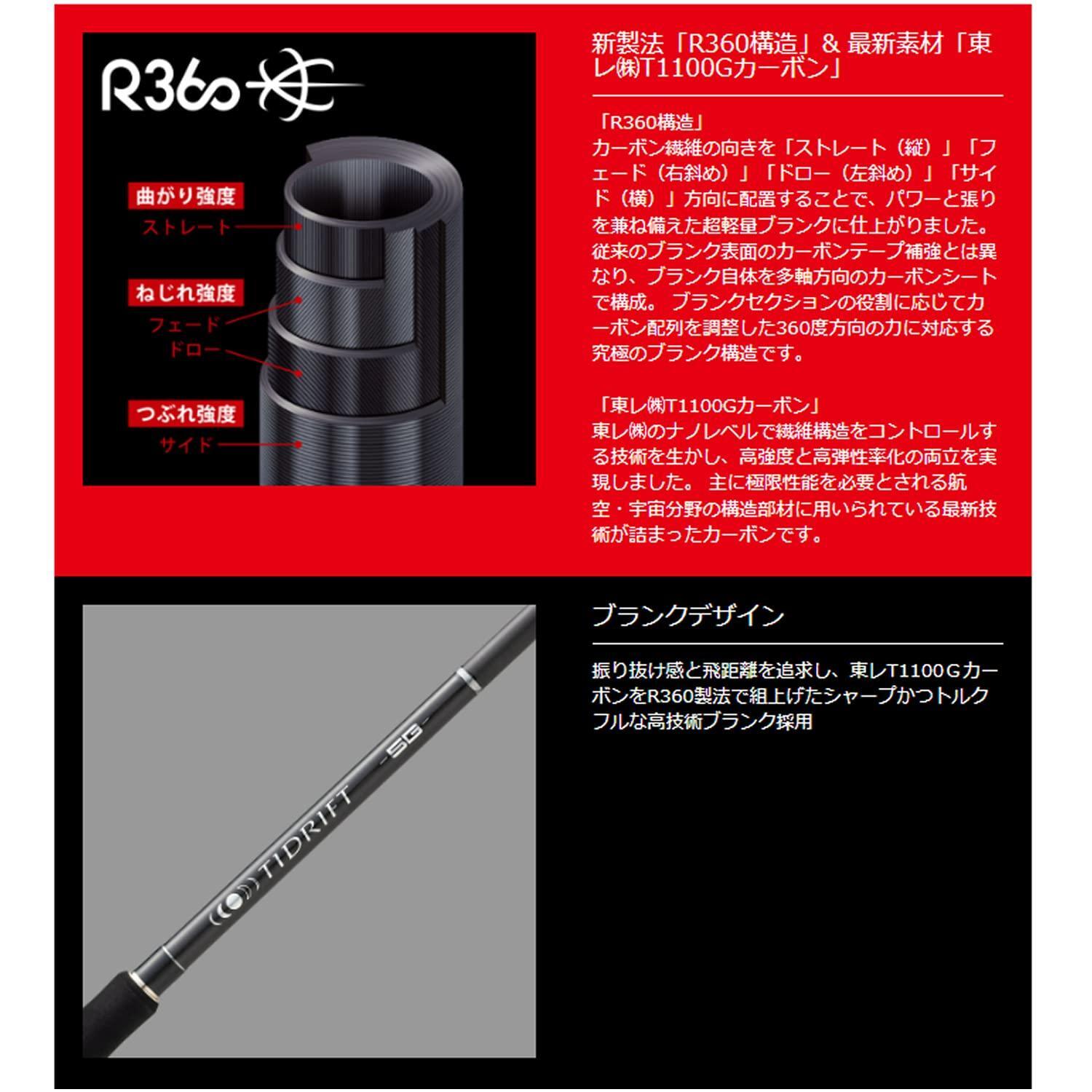 Major Craft Seeba Rod Tide Drift 5G TD5 962ML 2022 Model –