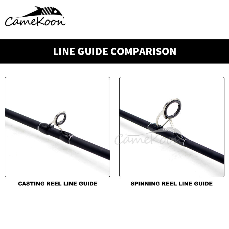 CAMEKOON Casting & Spinning Fishing Rod Ultralight Carbon Fiber 4-Pcs Lure Pole