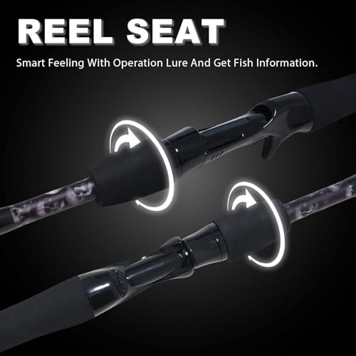 6’6″ Fiberglass Casting Rod – 2-Piece Skull Design – Durable & Sensitive