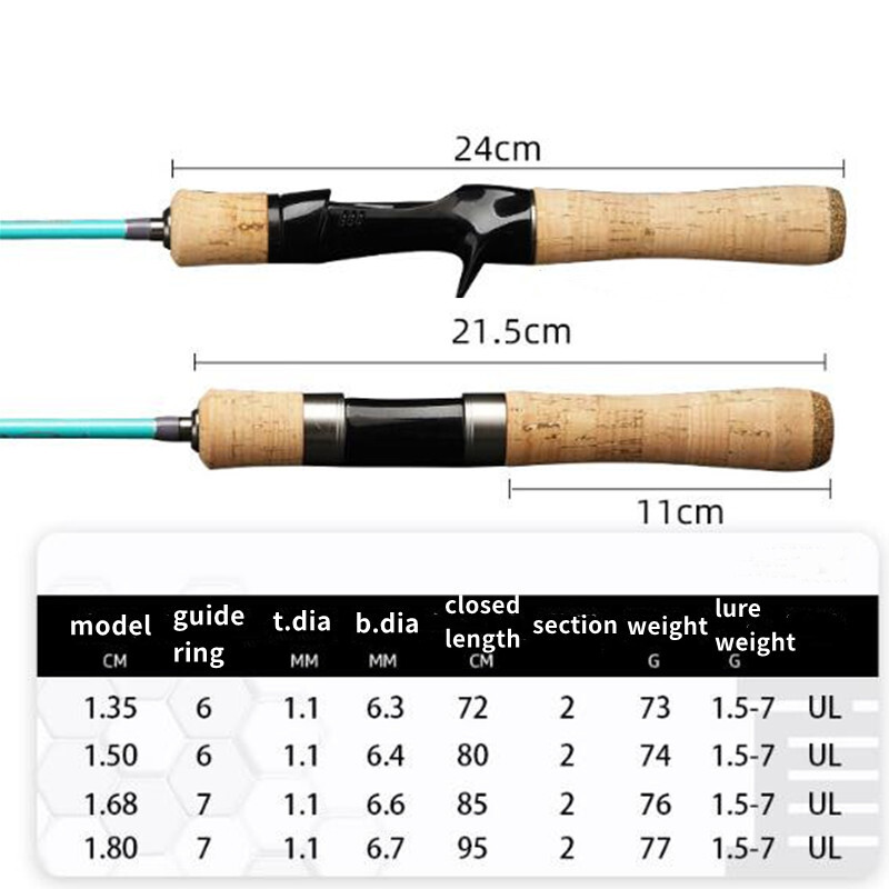 1.35M/1.5M/1.68M/1.8M Carbon Fiber Rods Spinning Poles Casting Fishing Rod Lure