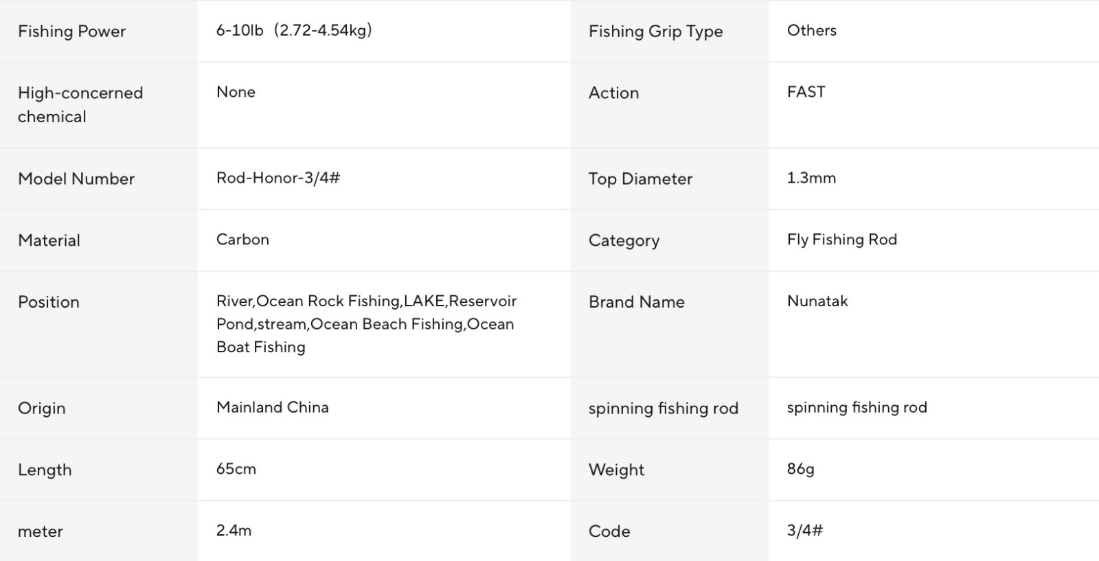 Travel Fly Fishing Rod Sea Saltwater & Freshwater Fly Fishing Rods Various