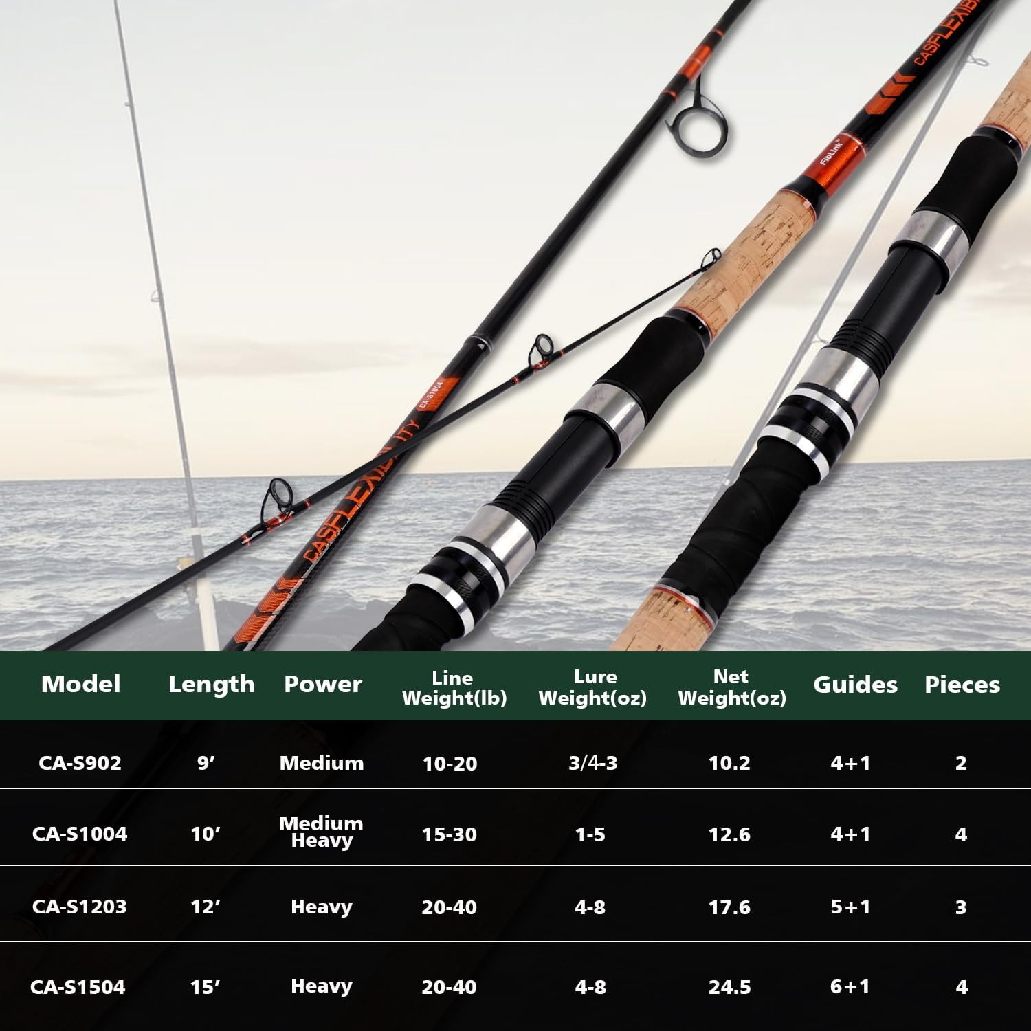 Surf Rod Carbon Fiber Surf Fishing Rod Portable Travel Fishing Spinning Rod 2Pie