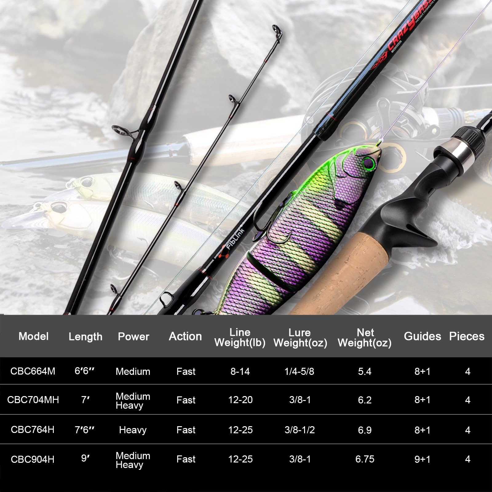 Fiblink 4 Pieces Travel Casting Rod Graphite Baitcasting Fishing Rod Portable…