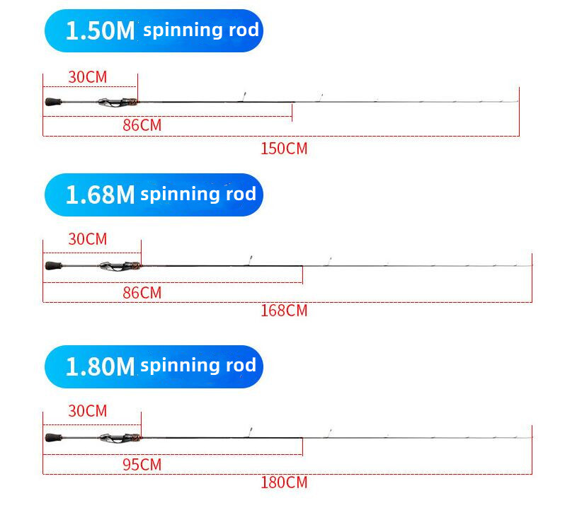 Fishing Rod 1.5m 1.68m 1.8m Carbon Fiber Spinning/Casting Rod Bait Wt. 0.5-4g