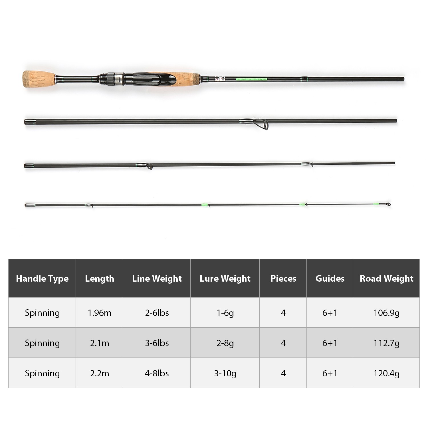 ACHELOUS 1.96m Ultra-Light Fishing Rod 4-Piece Spinning And Casting Fishing Rod