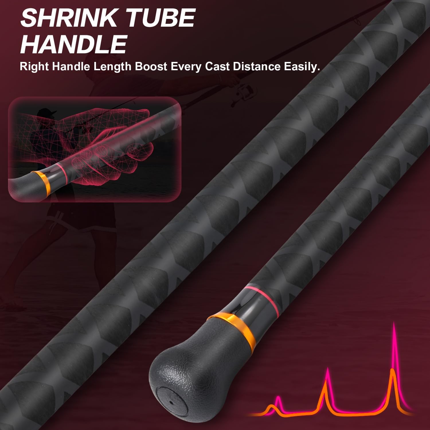 Sougayilang Surf Fishing Rod Portable Travel MH/H Surf Spinning Rod 4 Piece Carb
