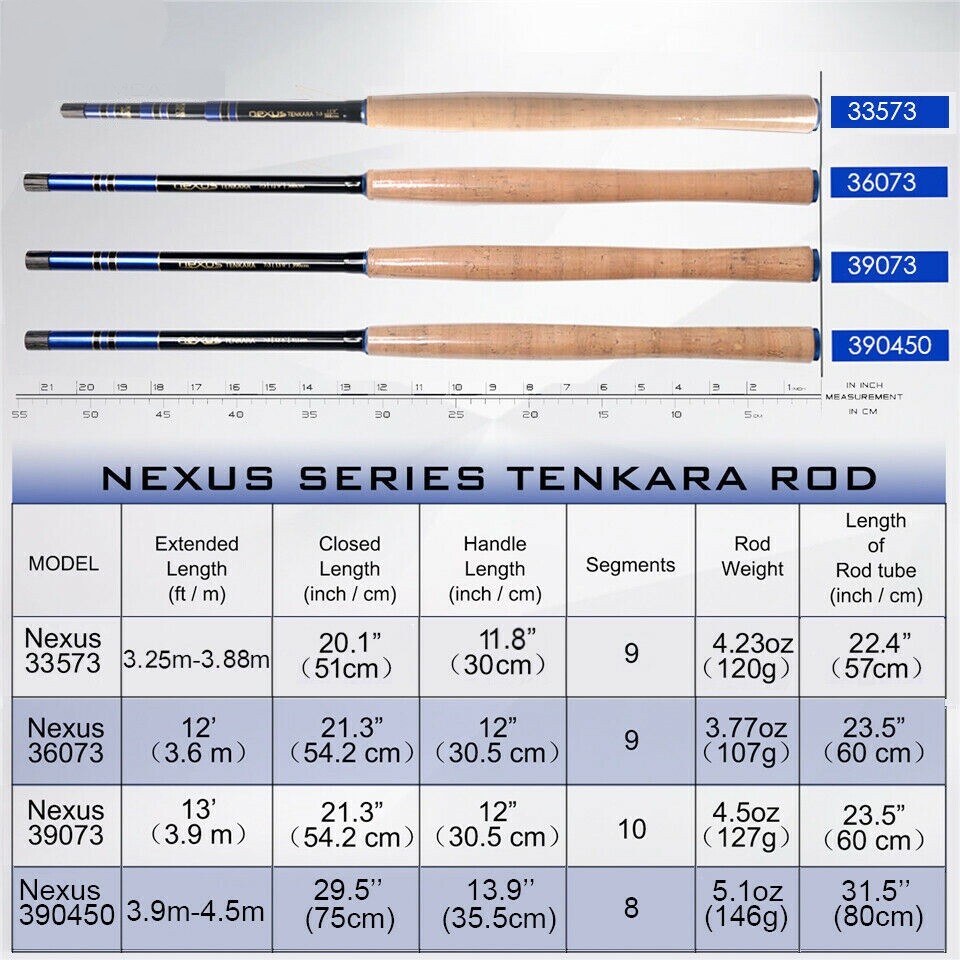 Nexus Tenkara Fishing Rod 7:3 Action 12’/13’/14’7”/13’6” Telescopic Pole