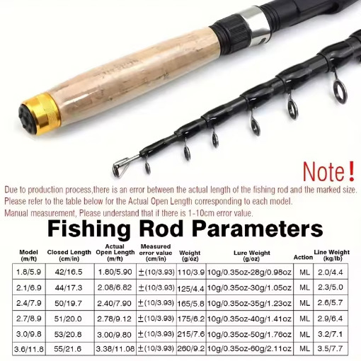 Telescopic Fishing Rod Carbon Fiber Travel Spinning Pole 1.8m-3.6m Fast