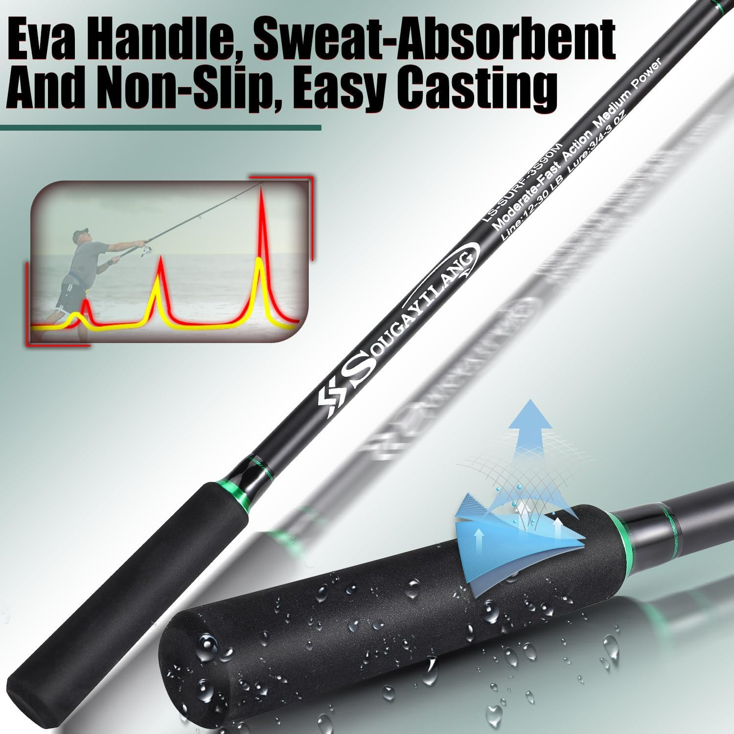Surf Fishing Rod IM8 Carbon Travel Spinning Rod 9’/10’/11’/12′ 3 Piece NEW