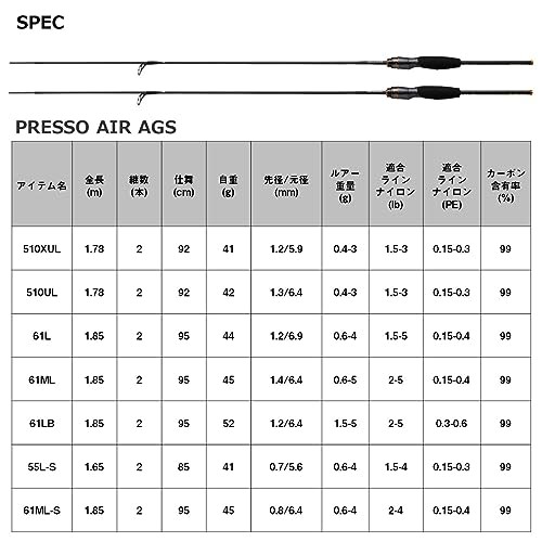 DAIWA PRESSO AIR AGS Trout/Management Fishing Area 510XUL
