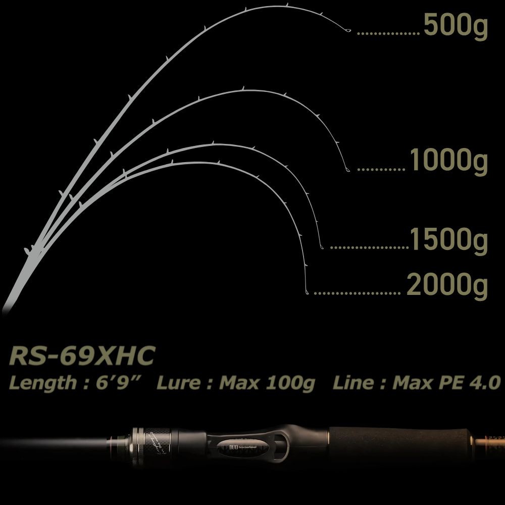 DUO International Baitcasting Game Rod REISHAFT RS-69XHC