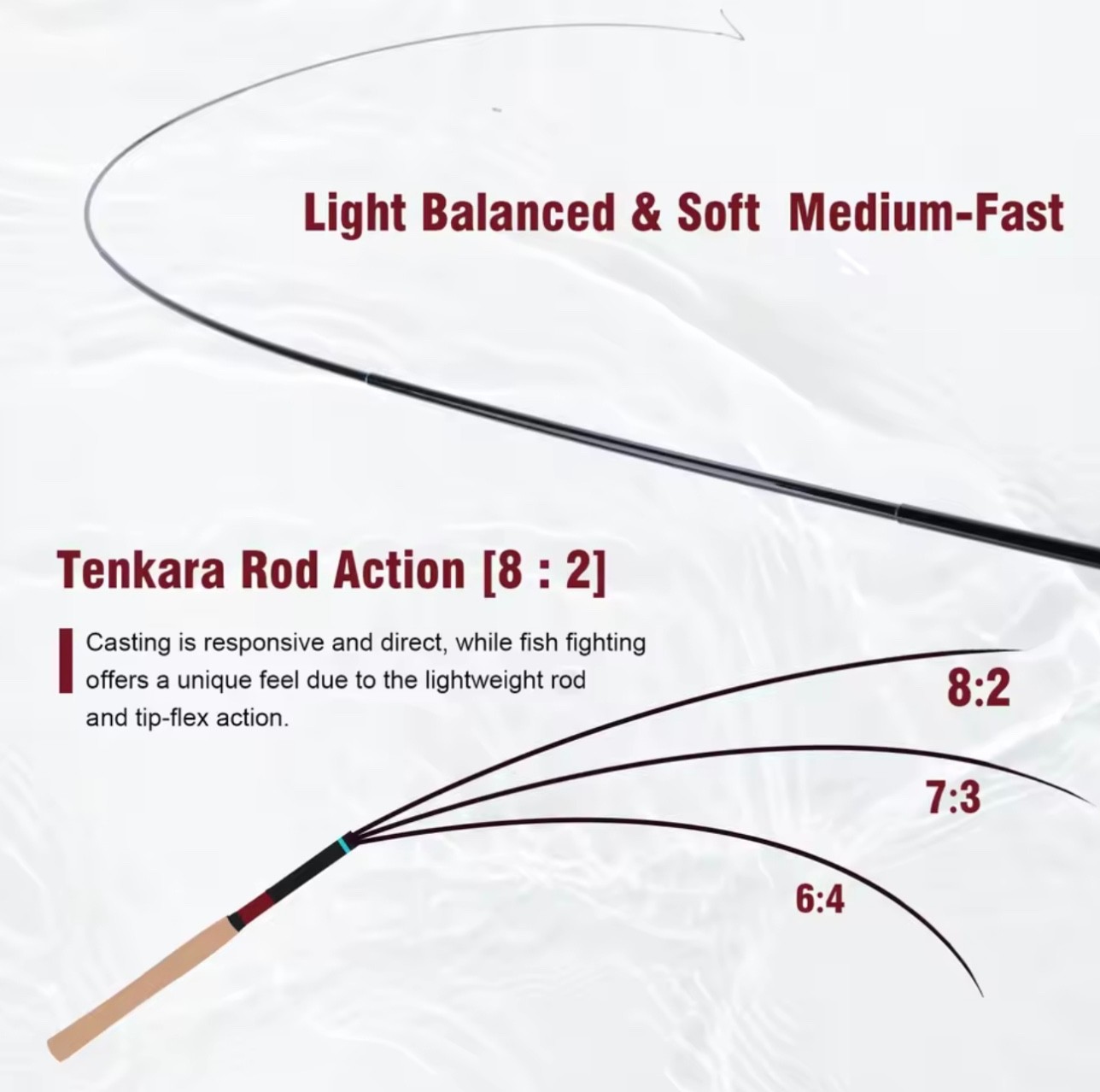 Full Fly Dapping Tenkara Fishing Rod Kit Outfit Freshwater River Lake Pond