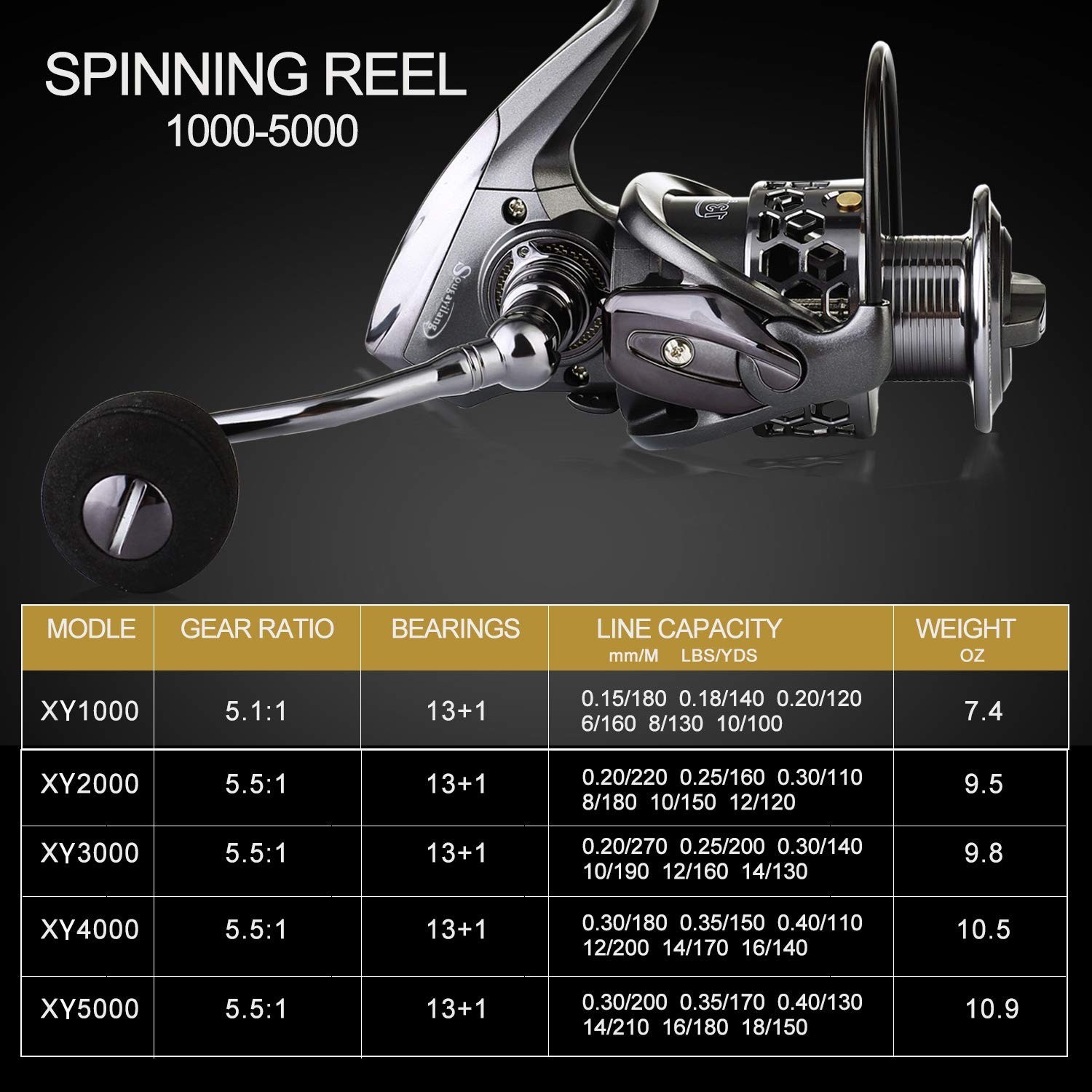 Sougayilang Telescopic Fishing Rod Reel Combos with Carbon Fiber Fishing Pole…