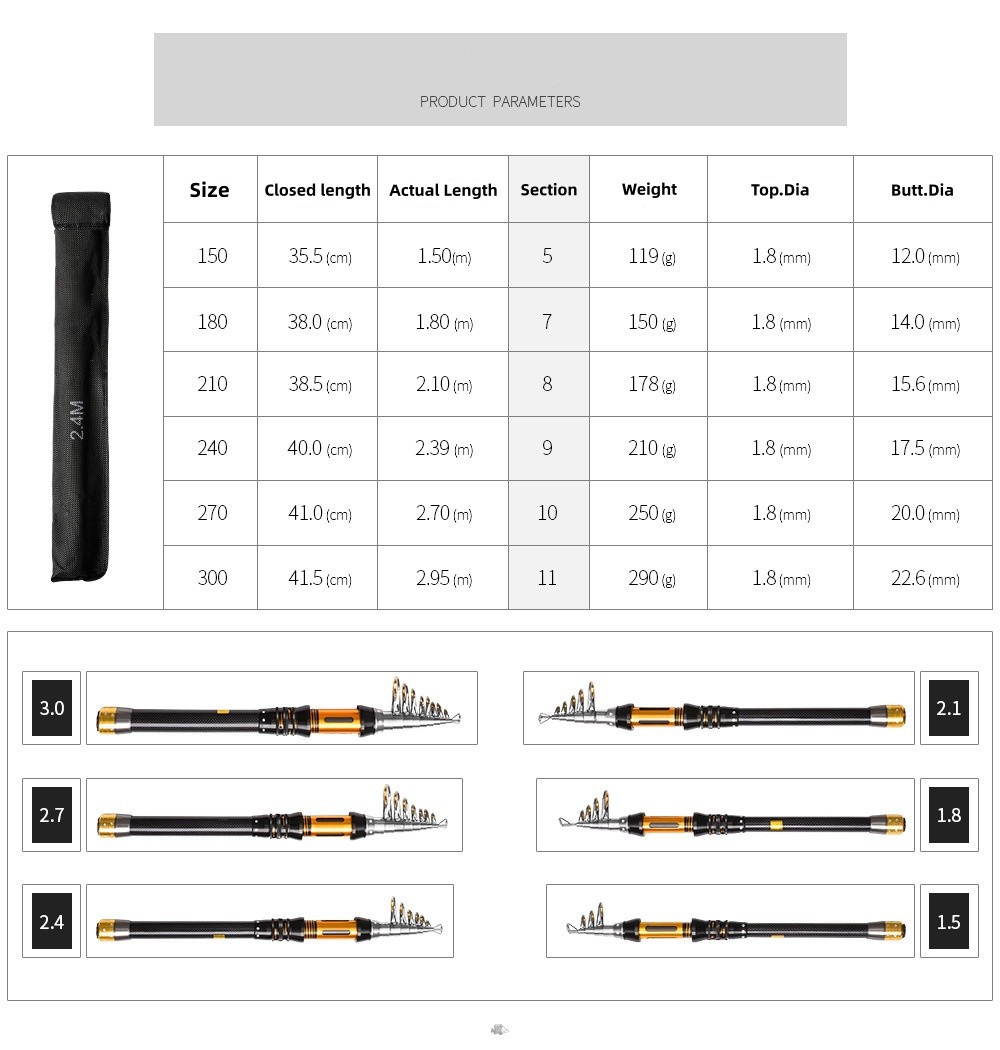 Spinning Fishing Rod Carbon Fiber Long cast Telescopic Pole 1.5M-3.0M Saltwater