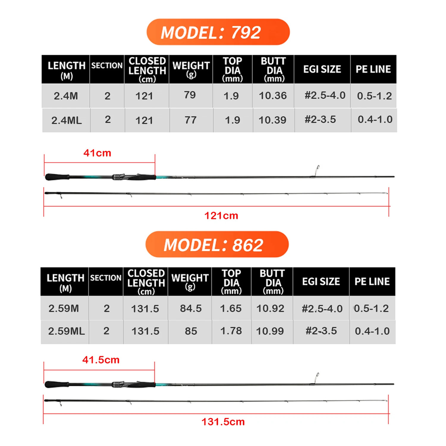 Johncoo Egi Squid Fishing Rod 2.4m/2.6m Titanium Guides M/ML Power Fast Action