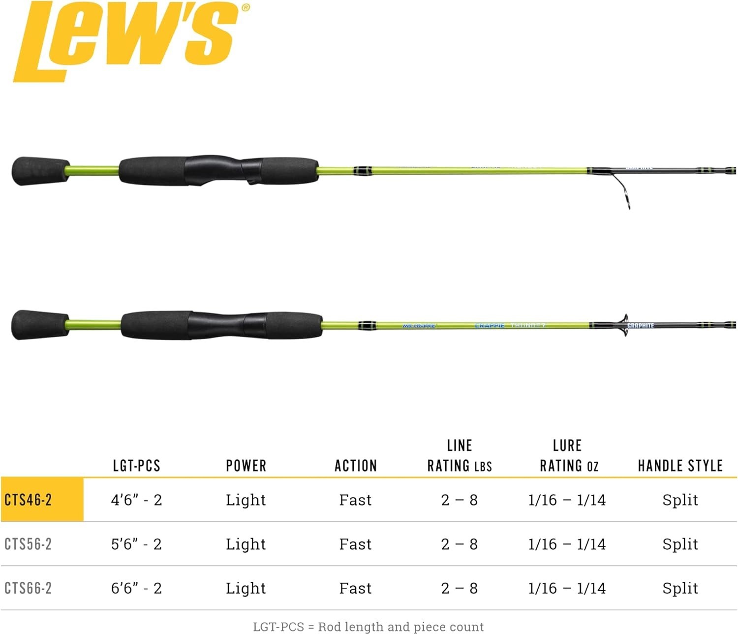 Crappie Thunder Spinning Fishing Rod, Light Power, Fast Action, 2-Piece Grap…