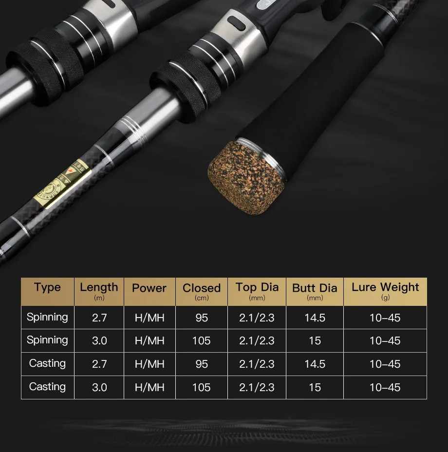 JOHNCOO Carbon Fishing Rod 2.7m 3.0m MH H Power Spinning Sea Bass 3 Section