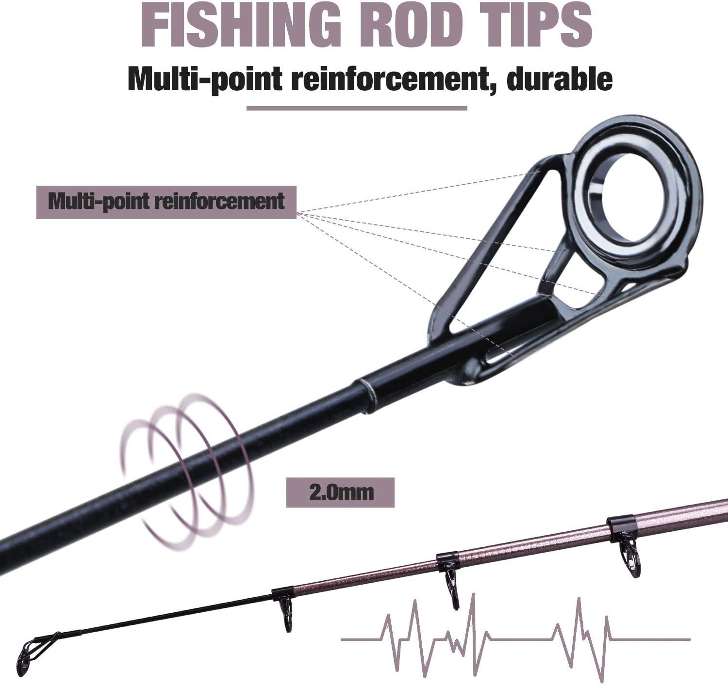 Best Fishing Gift: 24T Carbon Fiber Travel Rod with Reel – Lightweight & Durable