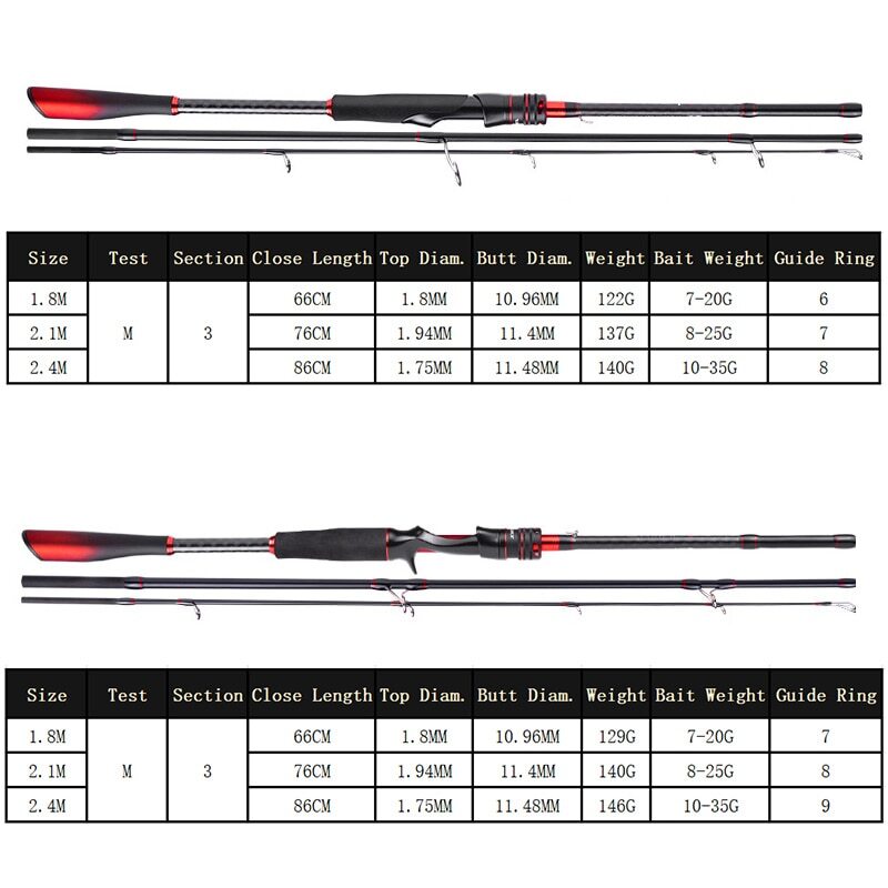 1.8M 2.1M 2.4M Fishing Rod 3 Section Poles Carbon Fiber Spinning/Casting Rods