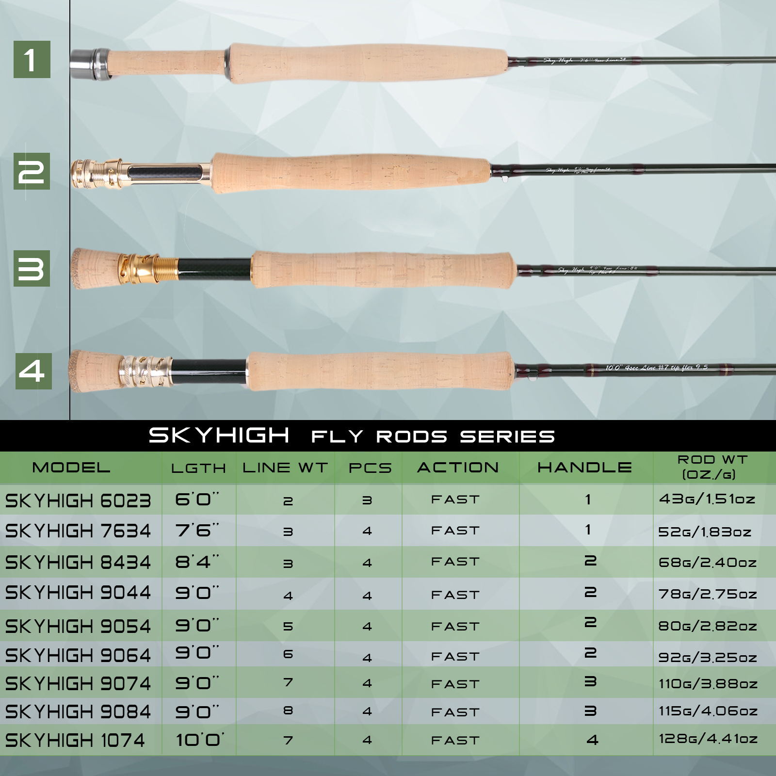 Maxcatch Skyhigh Fly Fishing Rod 2/3/4/5/6/7/8WT 9F, IM12 Toray Carbon,All-Water
