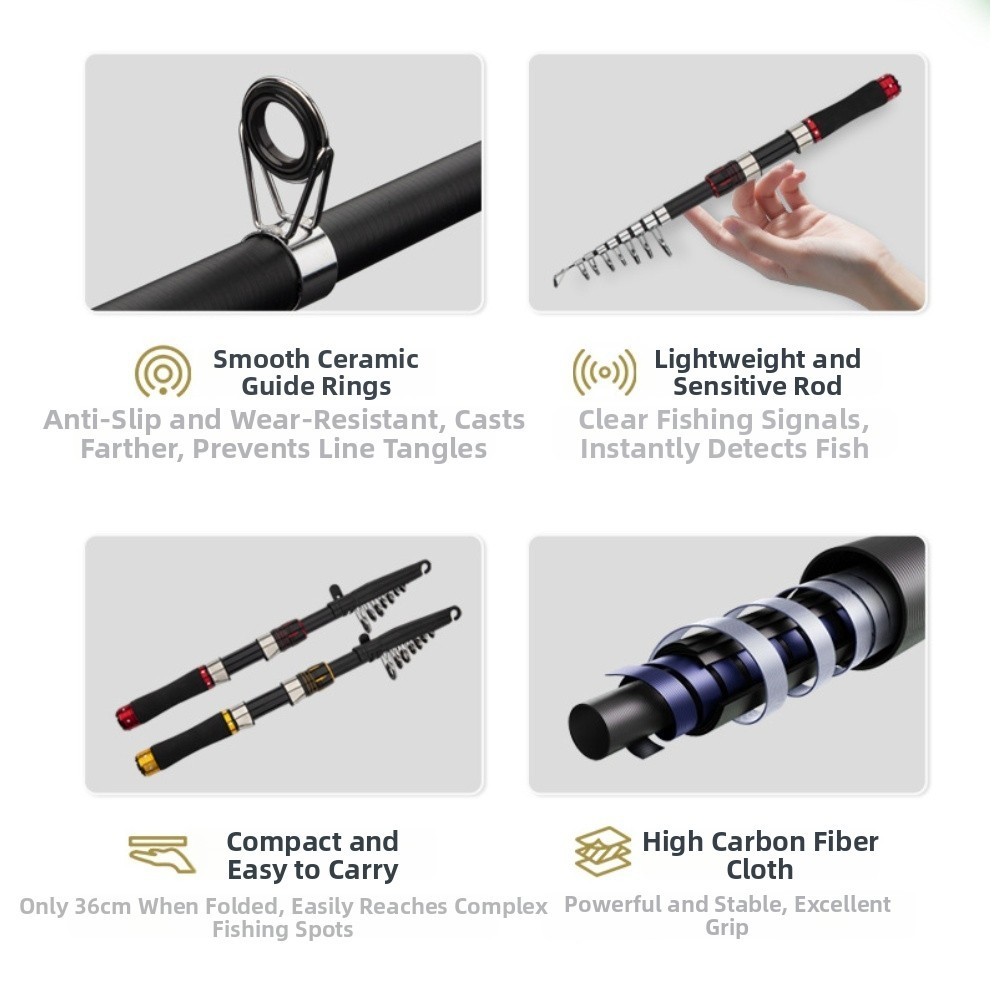 Carbon Telescopic Fishing Rod 1.6m 1.8m 2.1m M Power 36cm Collapsed Travel Rod